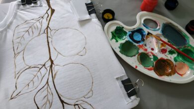 Photo of Мастер класс по психологии