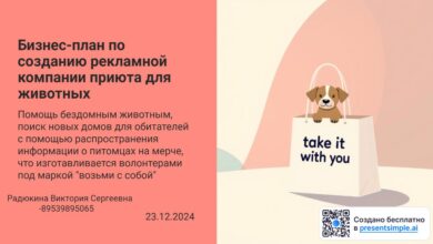 Photo of Курс по созданию бизнес-плана